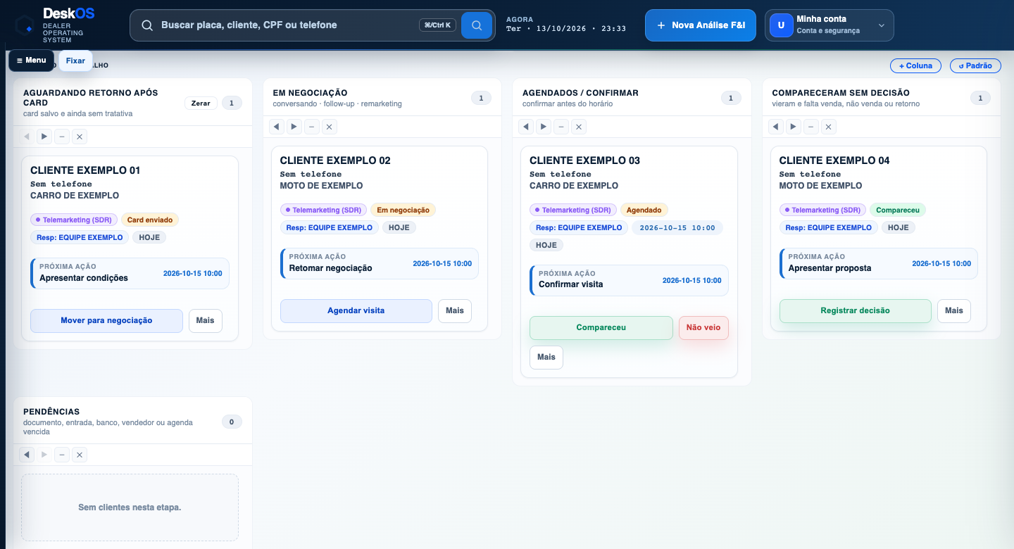 Interface real do CRM do Desk OS: clientes de exemplo organizados por negociação, visita agendada e atendimento na loja, com a próxima ação em cada card.